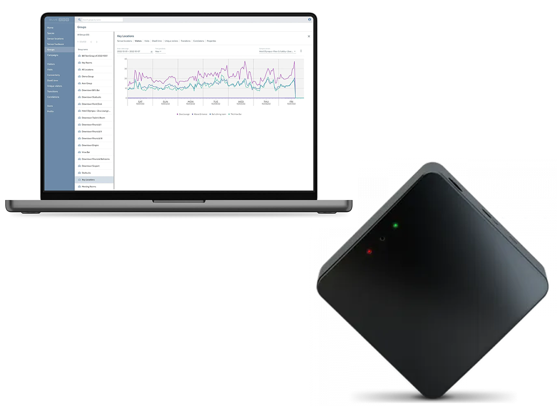 サービス説明の機器画像